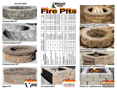 Fire Pits 2021 Updated