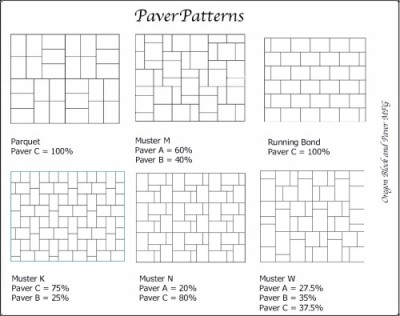 Paver Patterns - Oregon Block